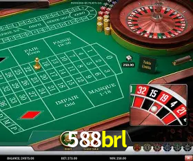 Infográfico RTP jogos de cassino 588brl